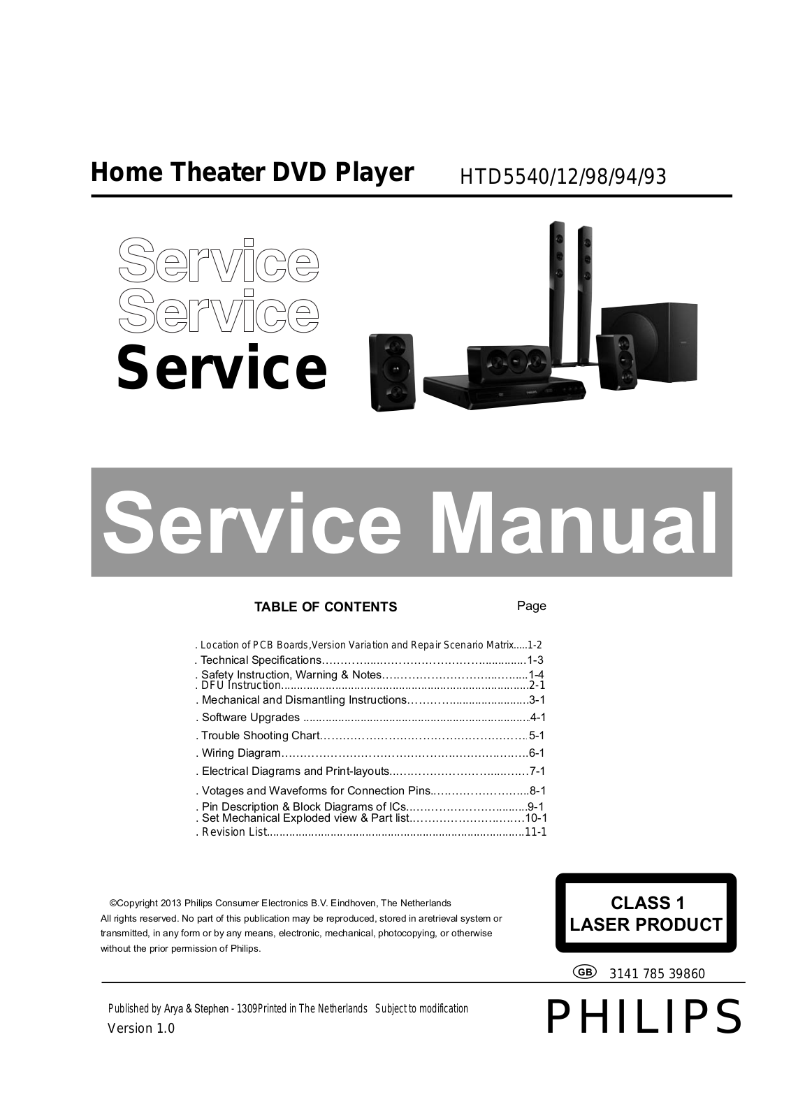 Philips HTD-5540 Service Manual