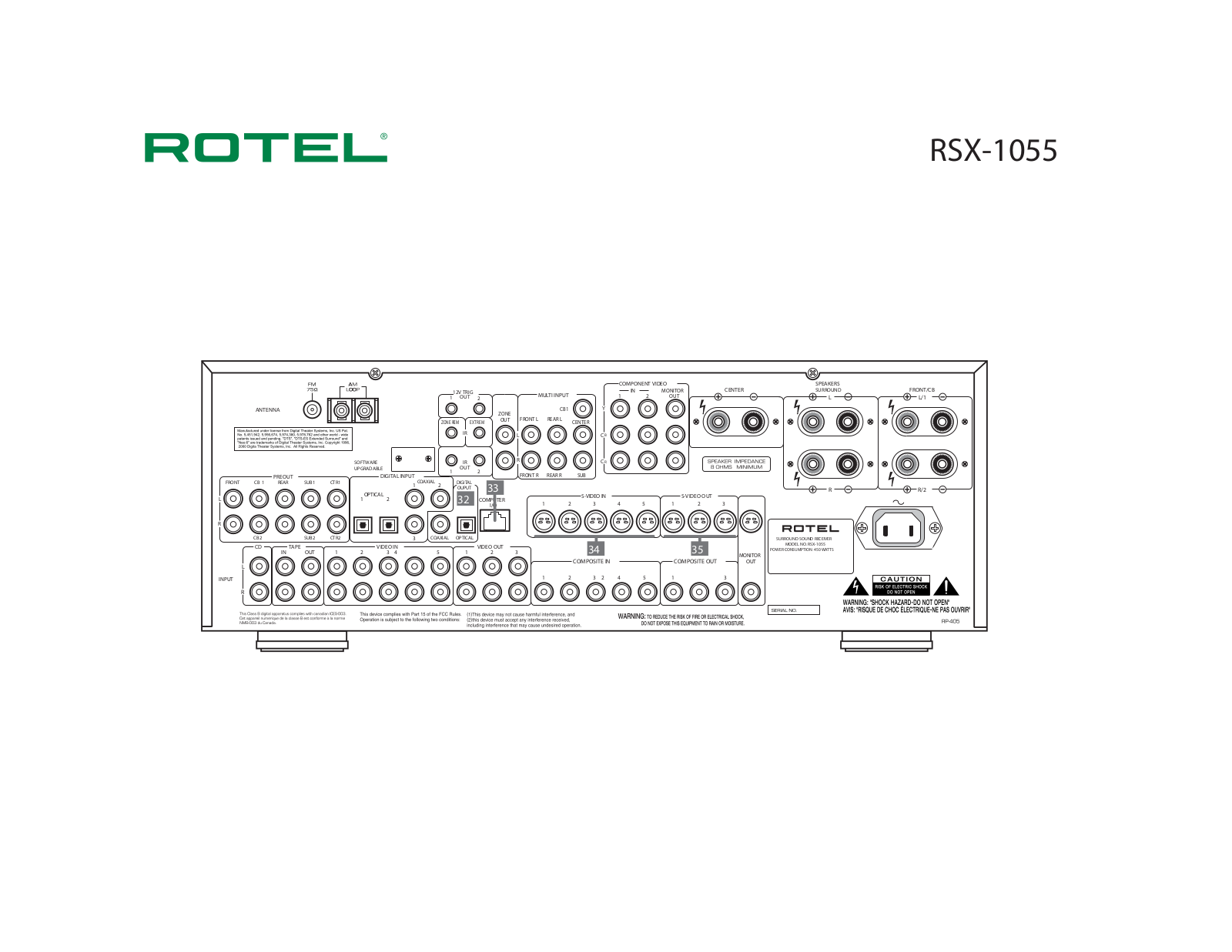 Rotel RSX-1055-BK Owners manual