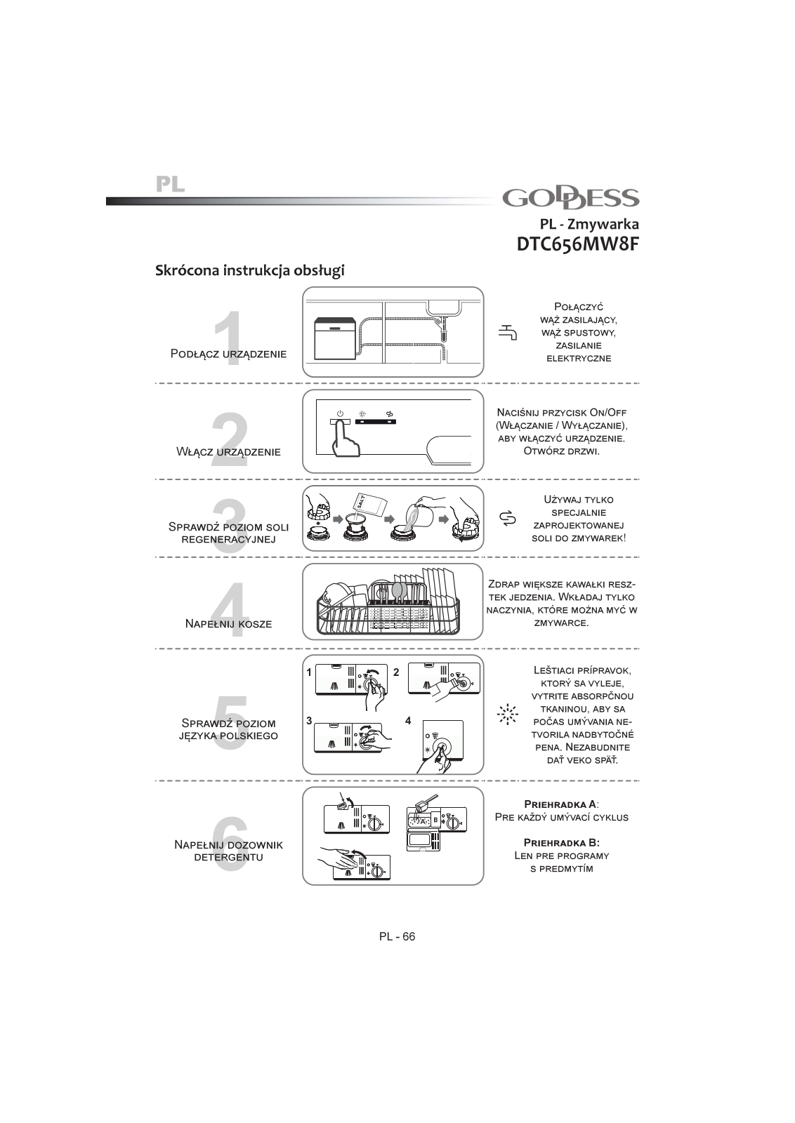 GODDESS DTC656MW8F User guide - ManualMachine.com