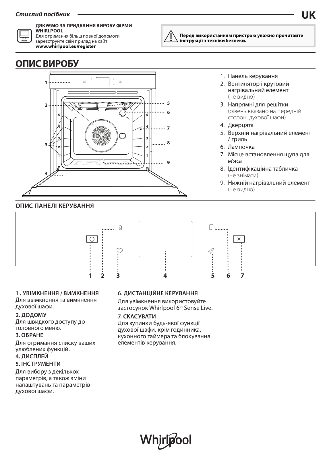 WHIRLPOOL W9 OM2 4MS2 H Daily Reference Guide