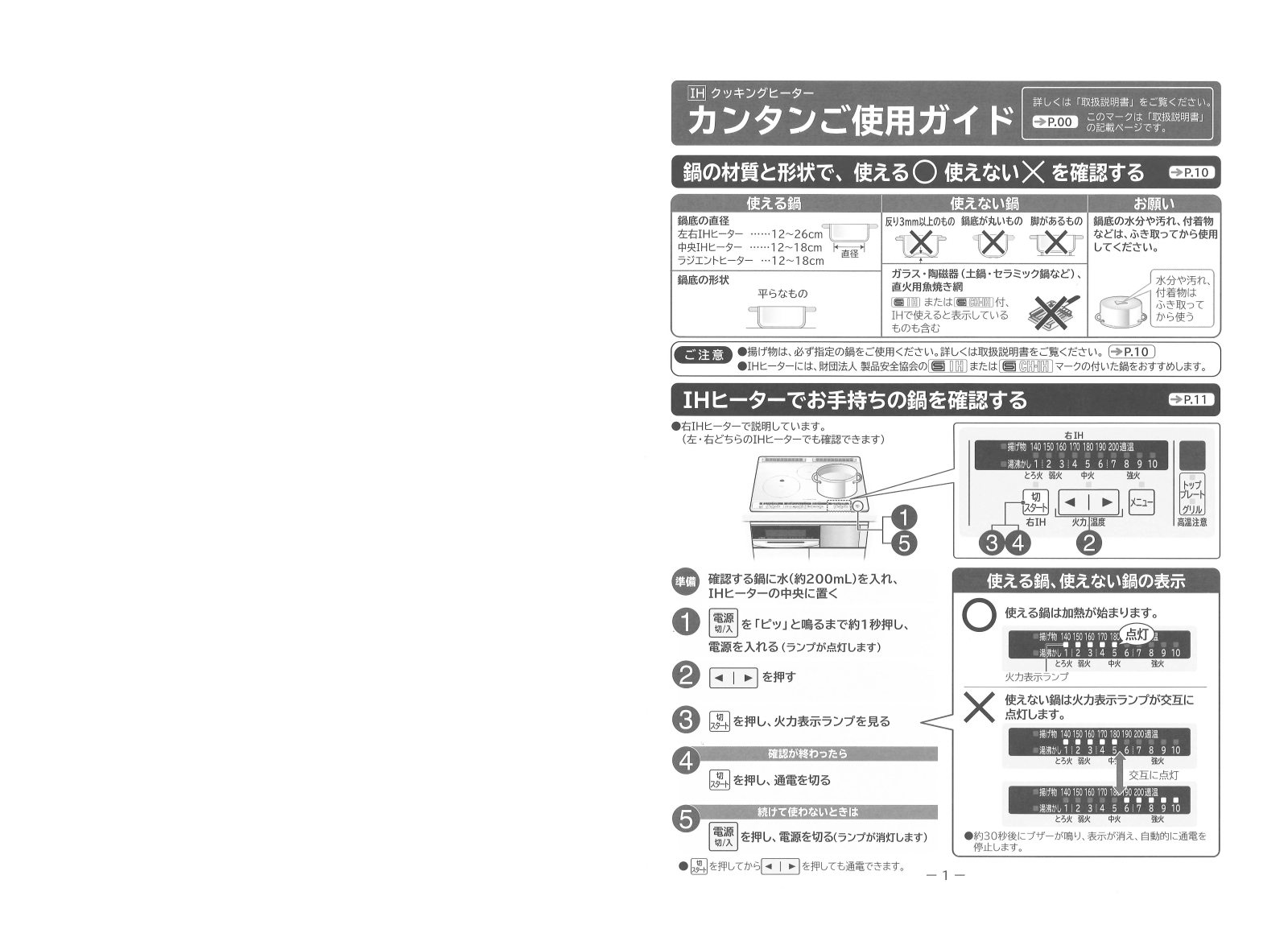 HITACHI HT-F7 User guide