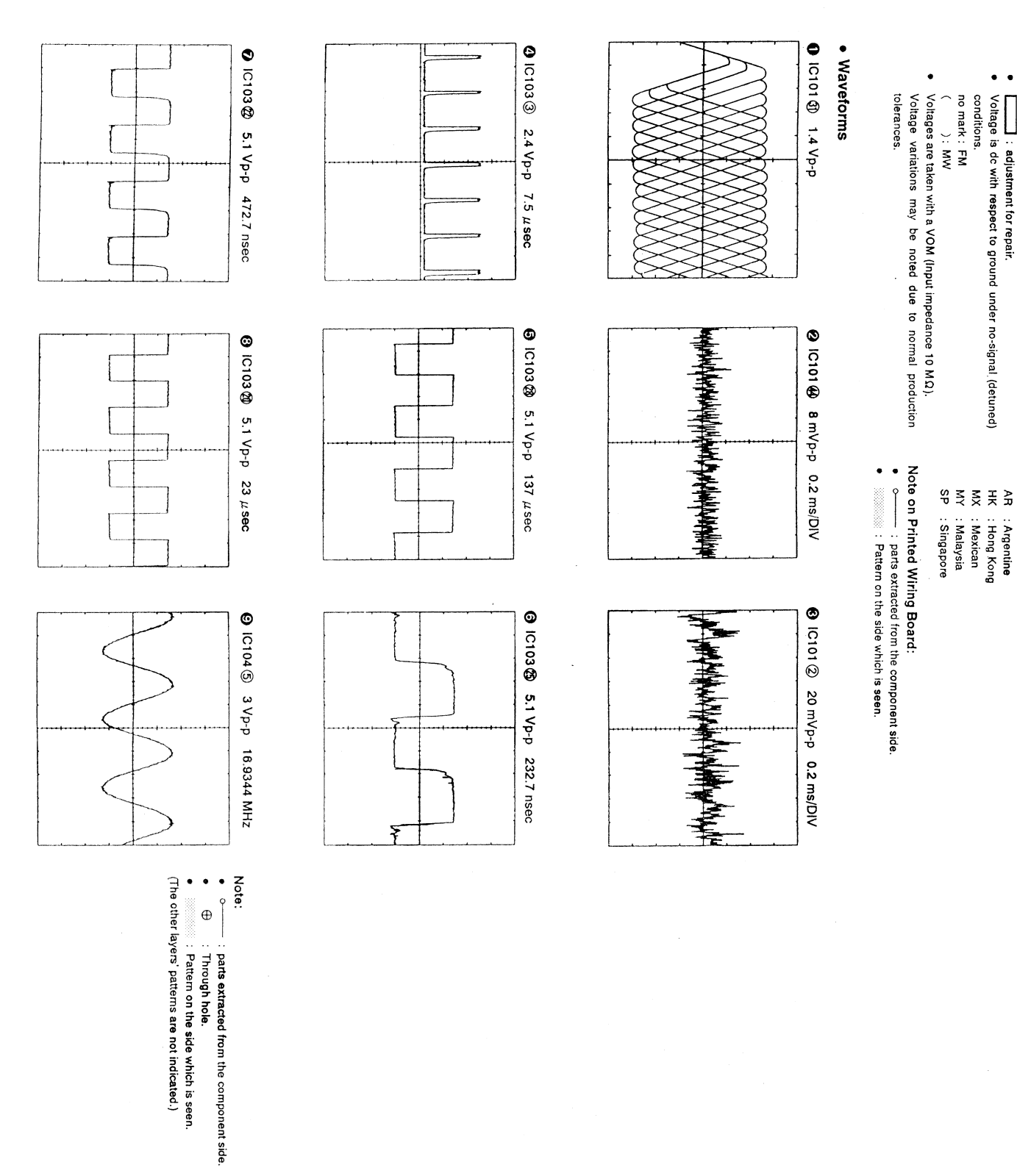 Sony HCD-H701 Service Manual 9l