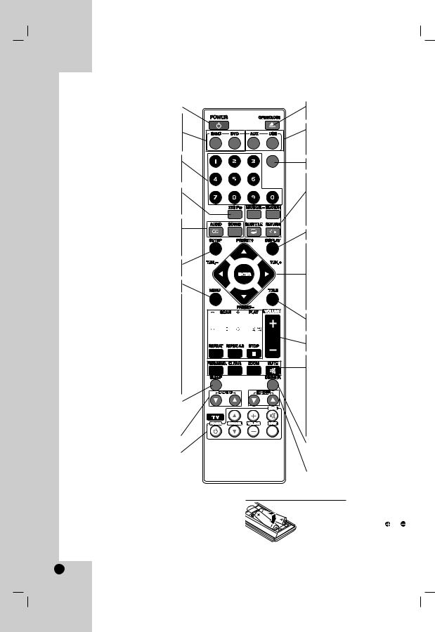 LG HT502PR-XK, HT502PR-X2 User Manual