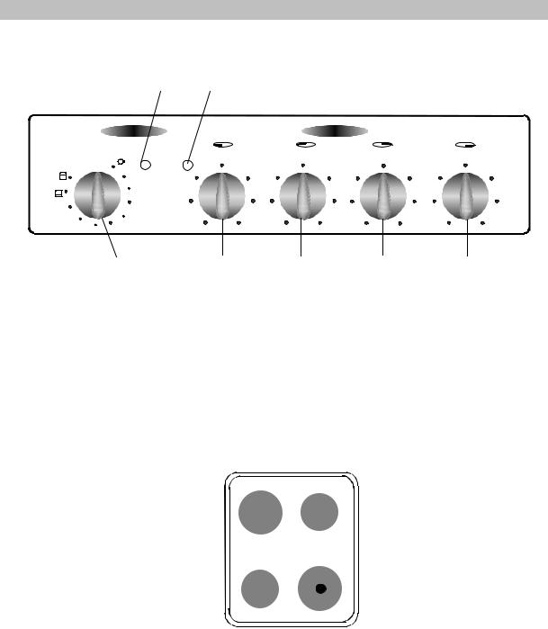 Zanussi ZCE5060 User Manual