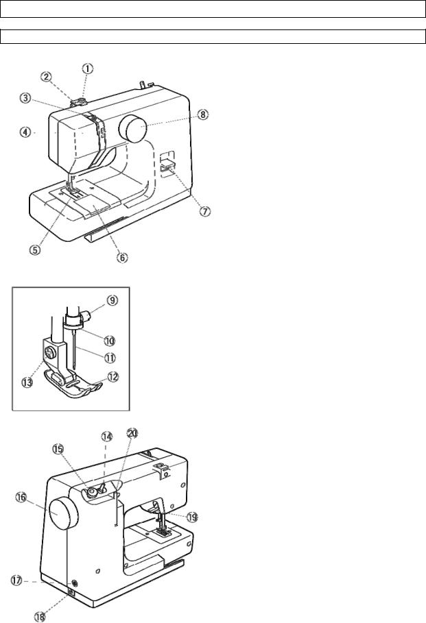 AEG 525 User guide