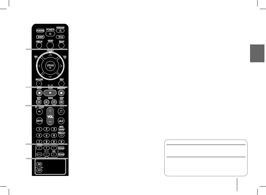 Lg HT32S User Manual