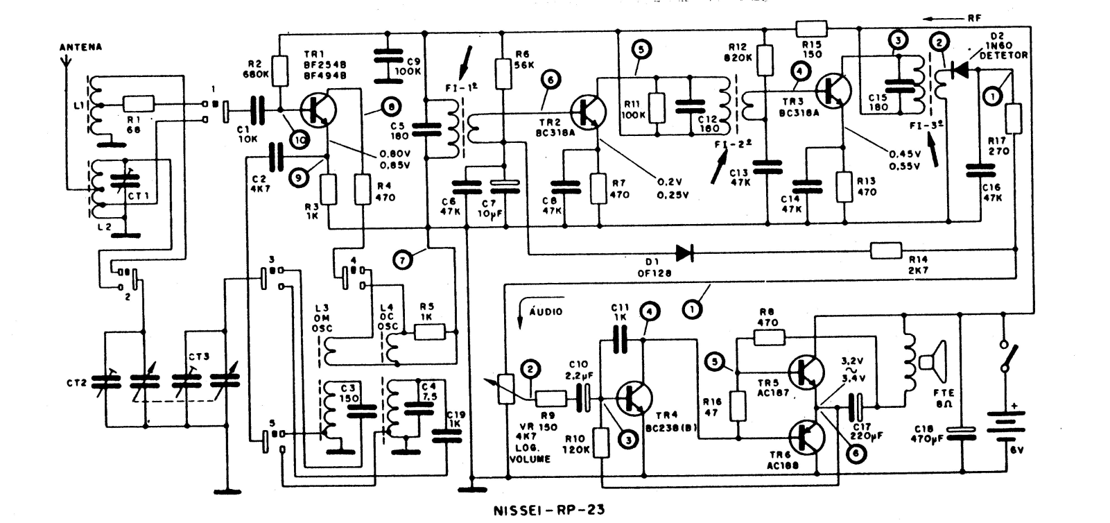 NISSEI RP-23 Schematic