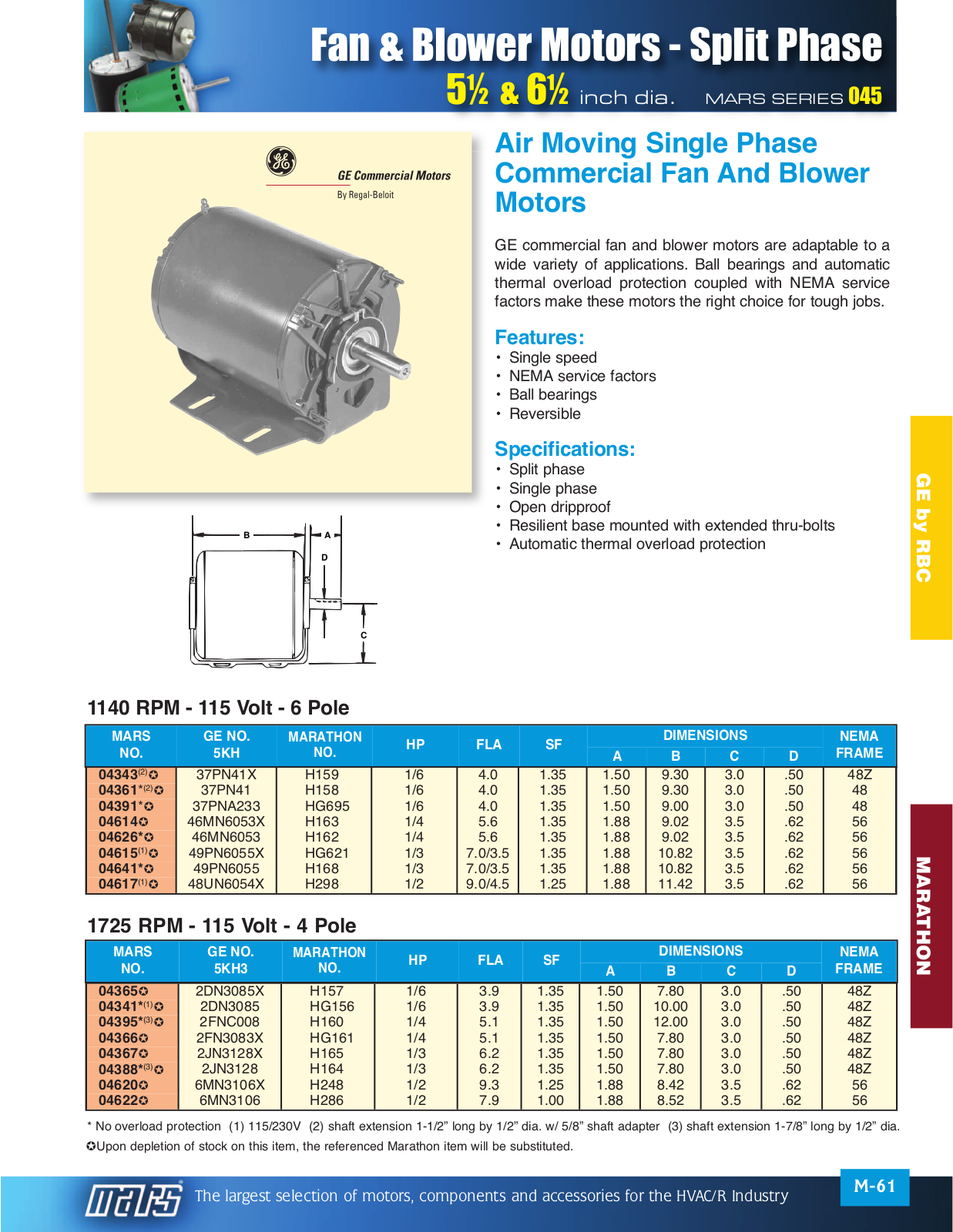 Mars 04343 User Manual