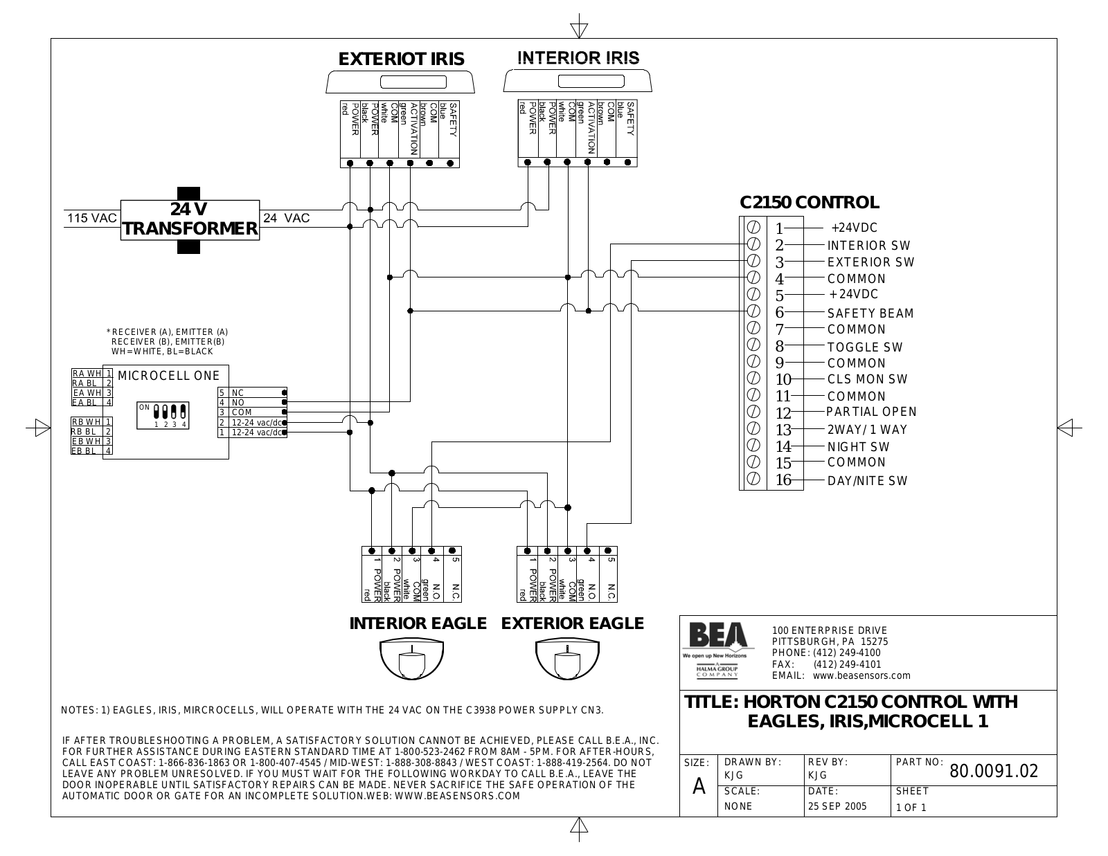 BEA 80.0091.02, C2150 User Manual