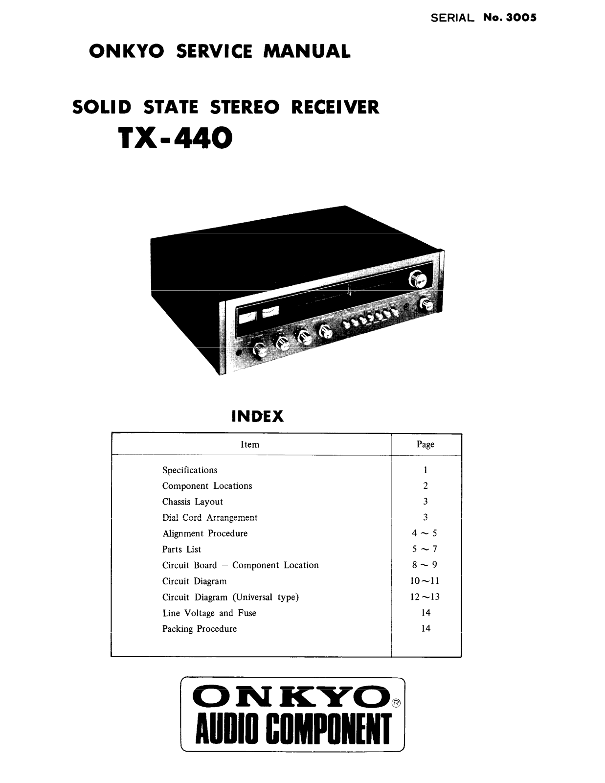 Onkyo TX-440 Service Manual