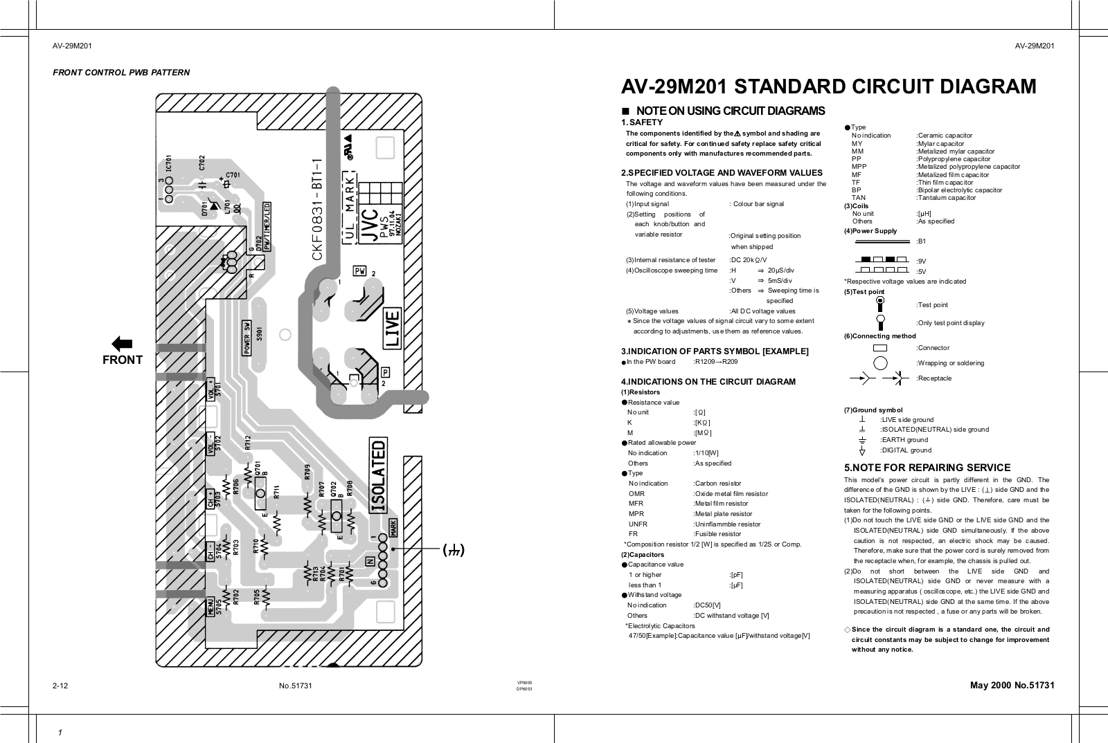 JVC AV-29M201 Schematics