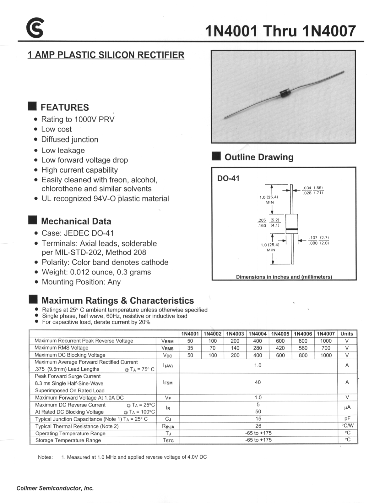 CALLM 1N4007, 1N4006, 1N4005, 1N4004, 1N4003 Datasheet