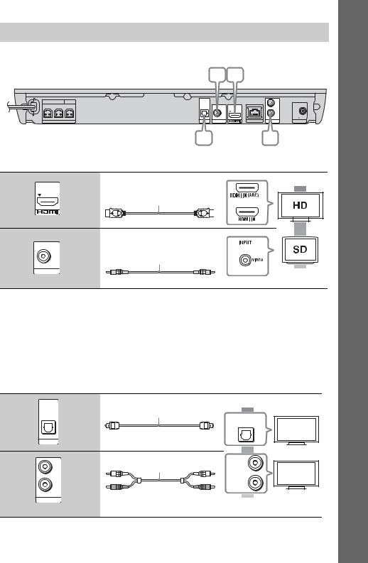 Sony BDV-EF220, BDV-EF420 Manual