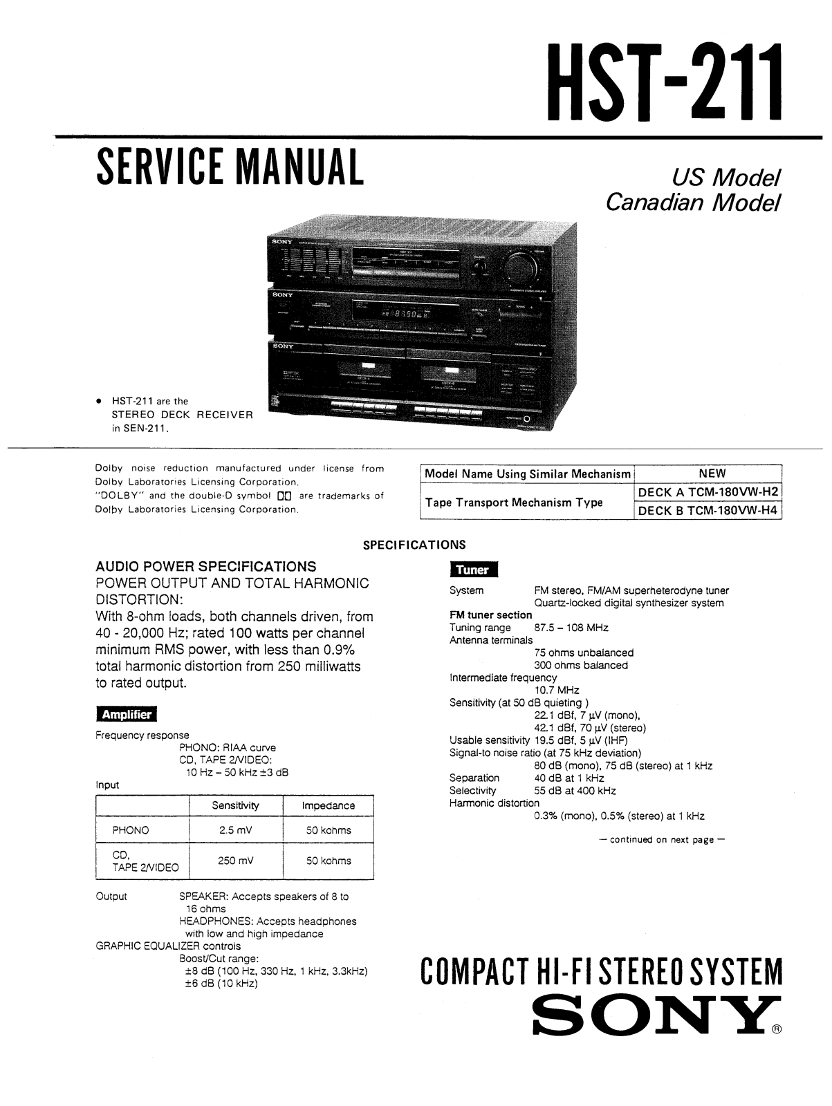 Sony HST-211 Service manual