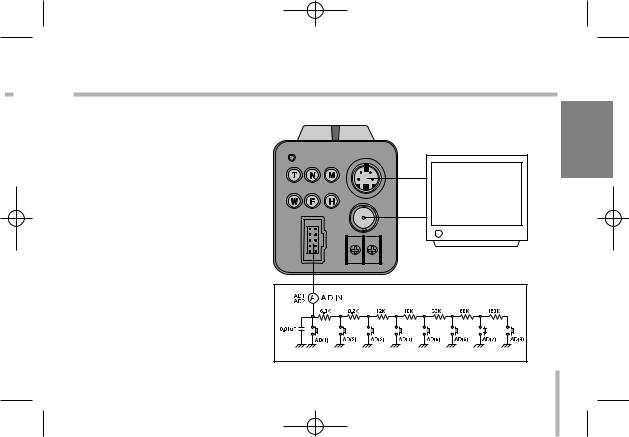 Lg LVC-C372HP User Manual