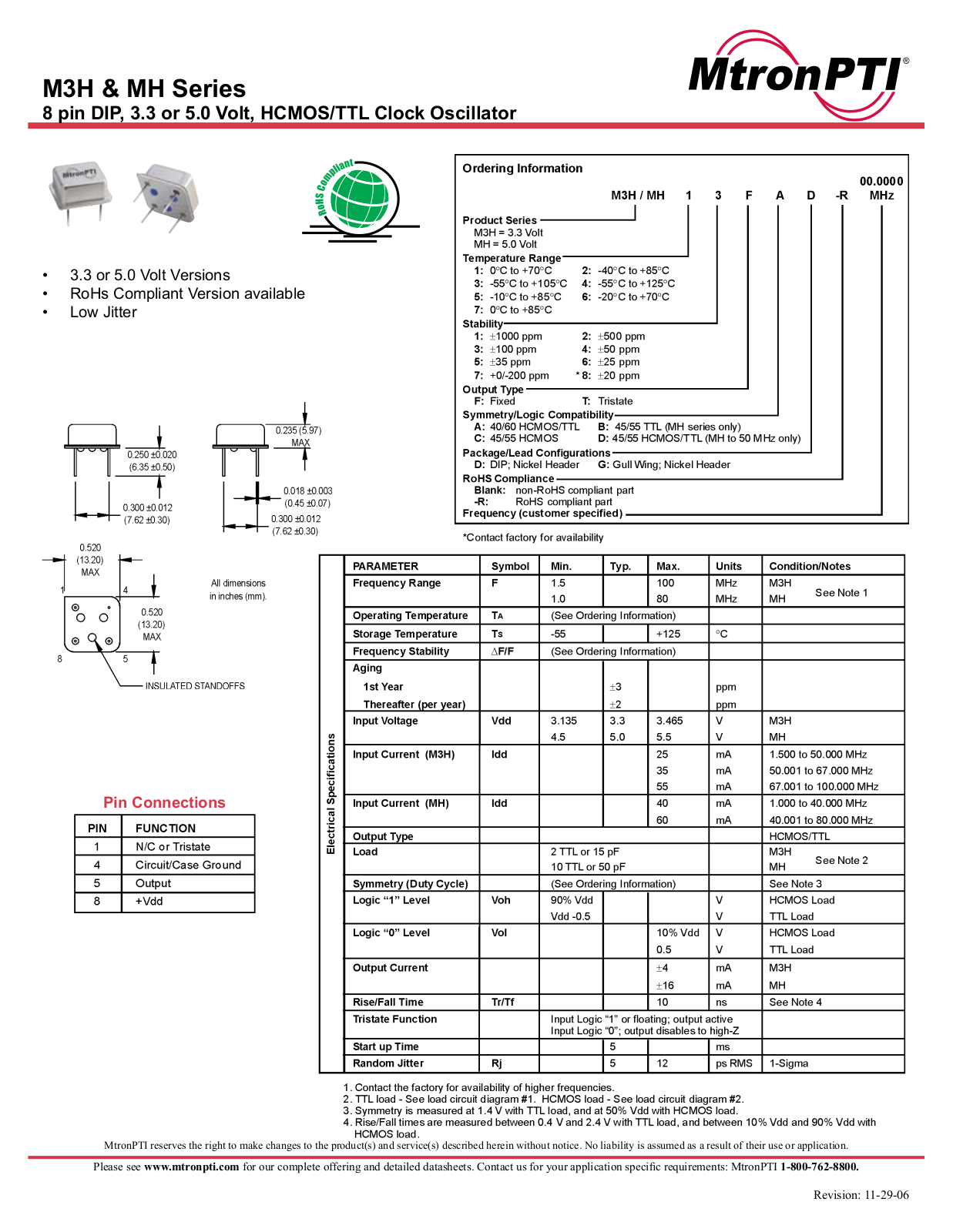 MtronPtio M3H, MH Technical data