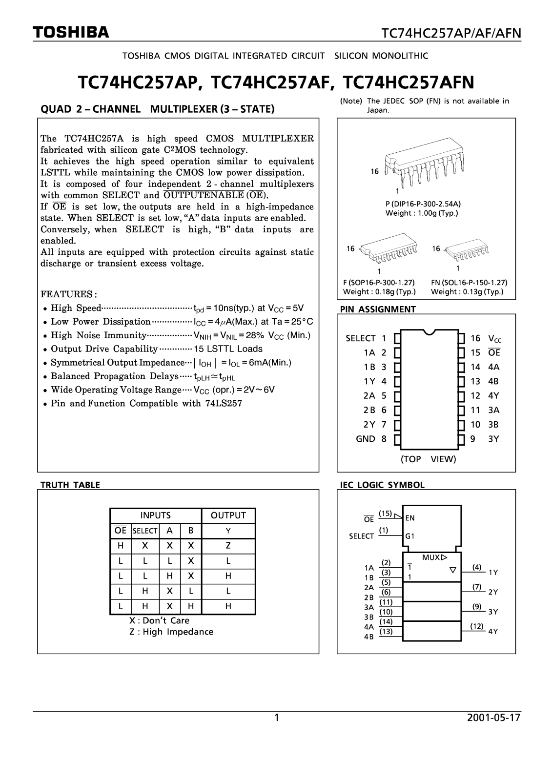 Toshiba TC74HC257AFN, TC74HC257AF Datasheet