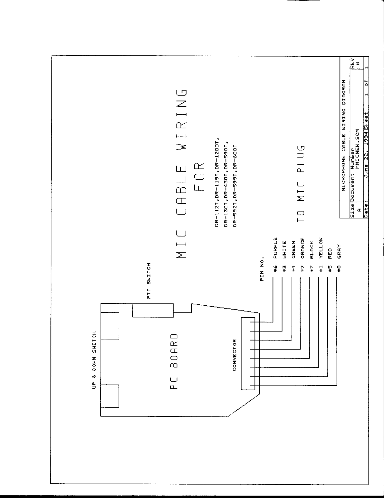 Alinco DR-1200TMIC WIRE Service Manual