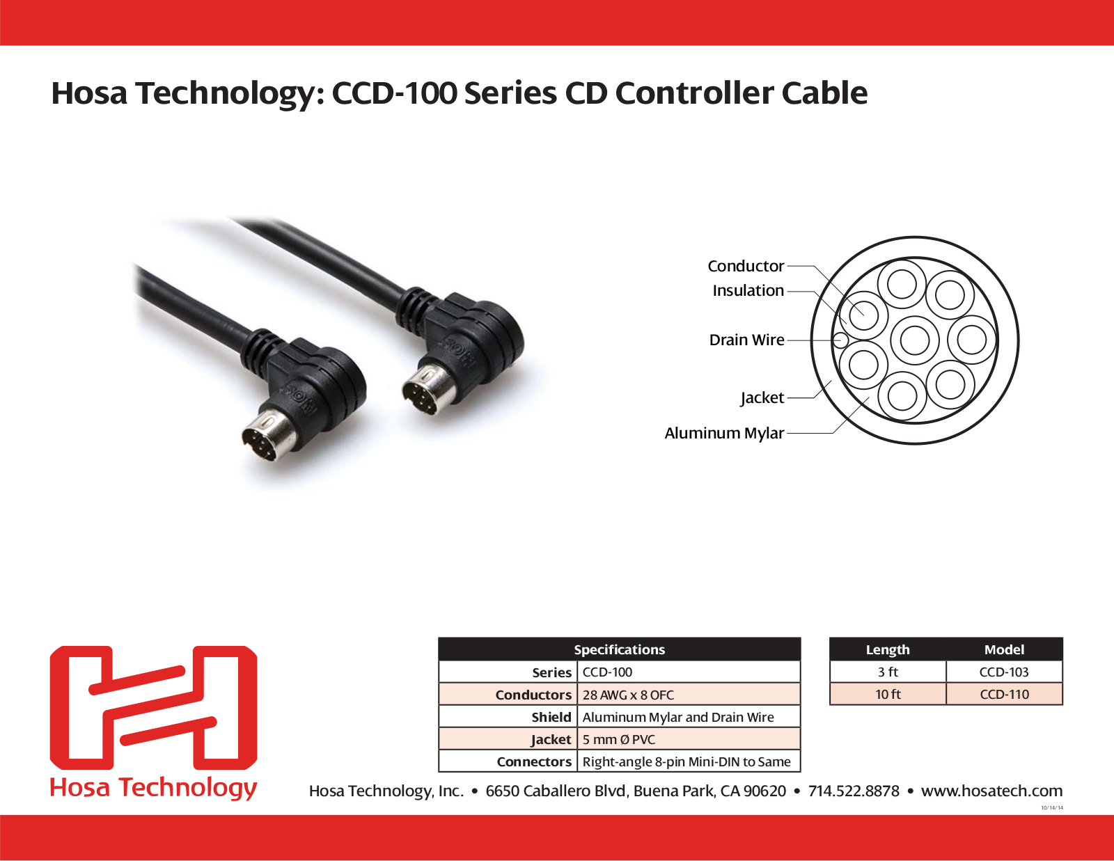 Hosa CCD103 User Manual