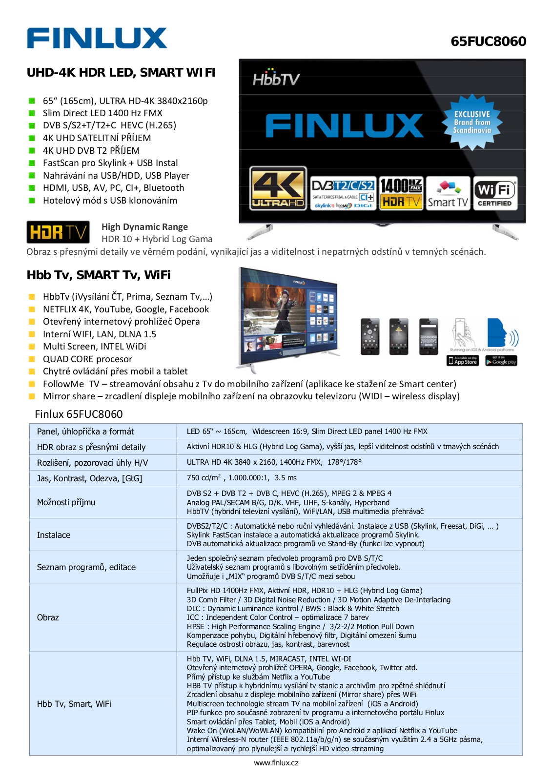 Finlux 65FUC8060 User Manual