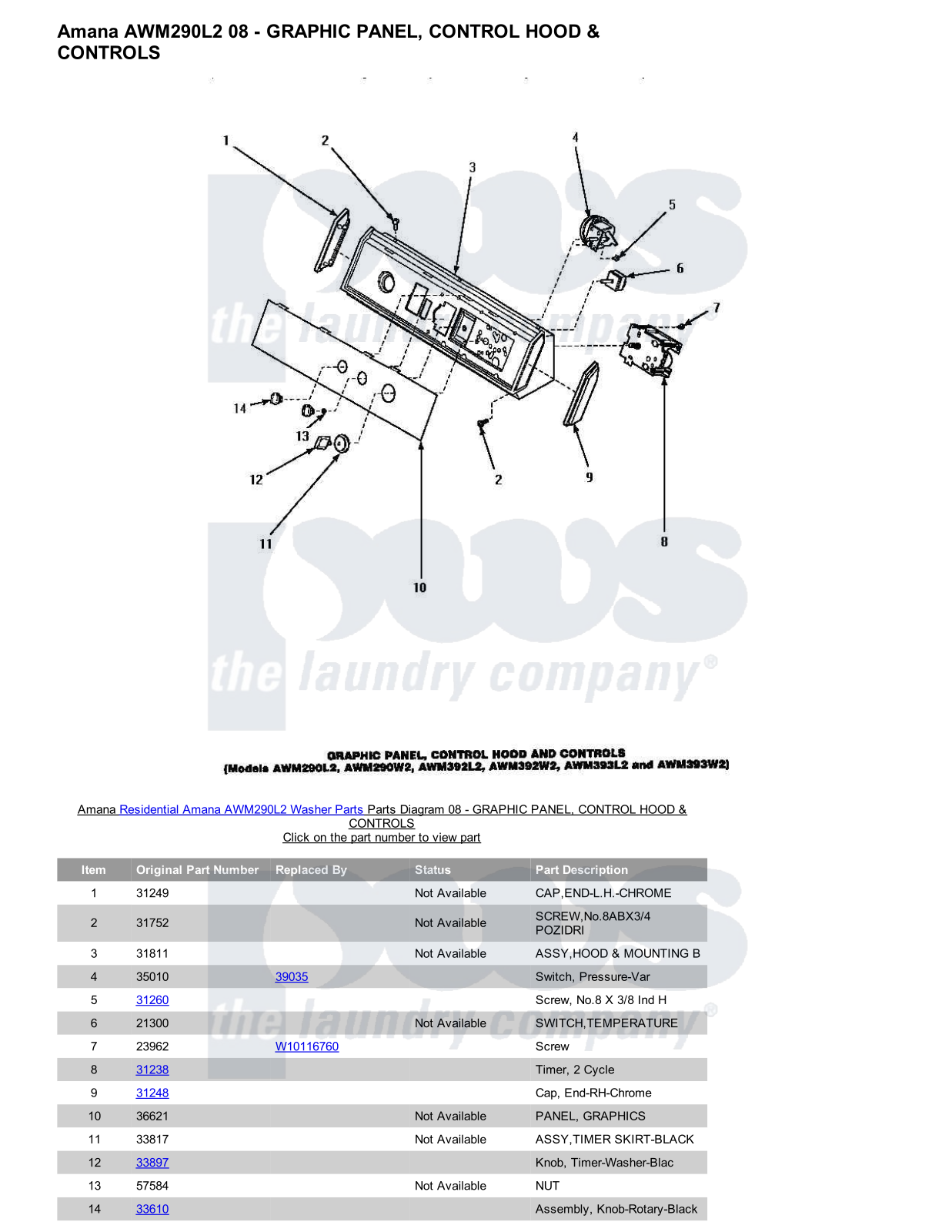 Amana AWM290L2 Parts Diagram