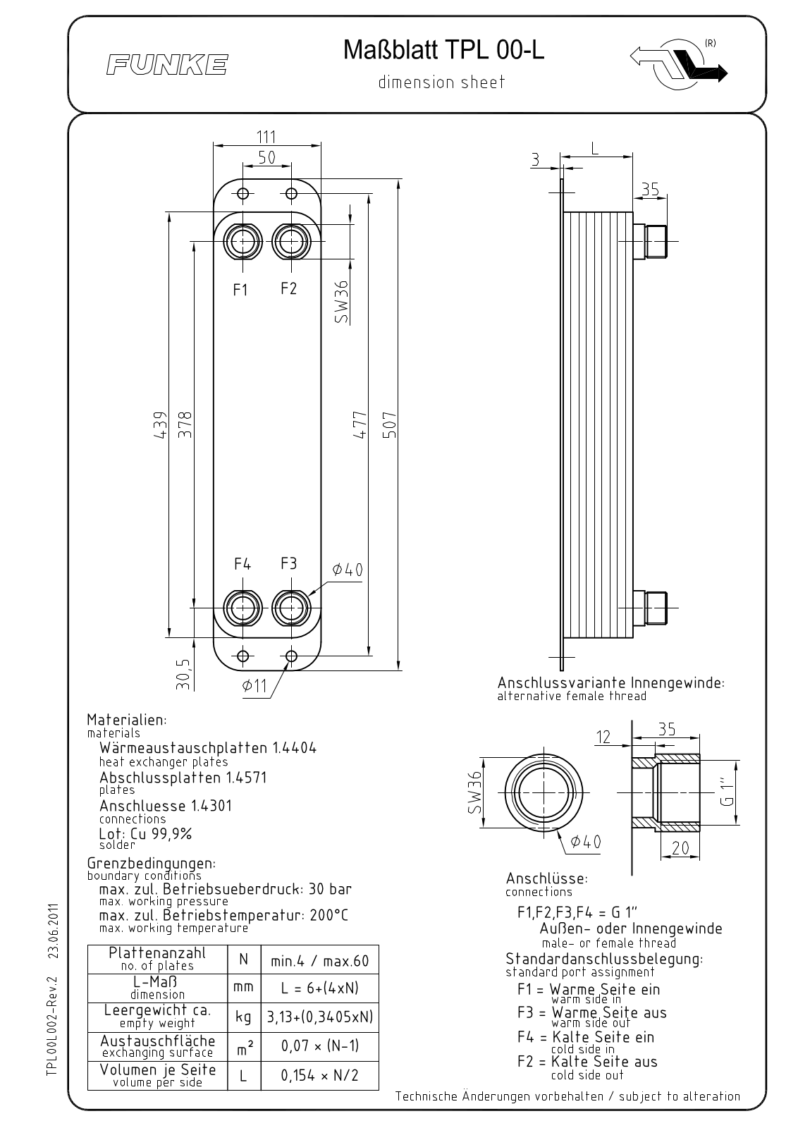 FUNKE TPL 00-L Technische Daten