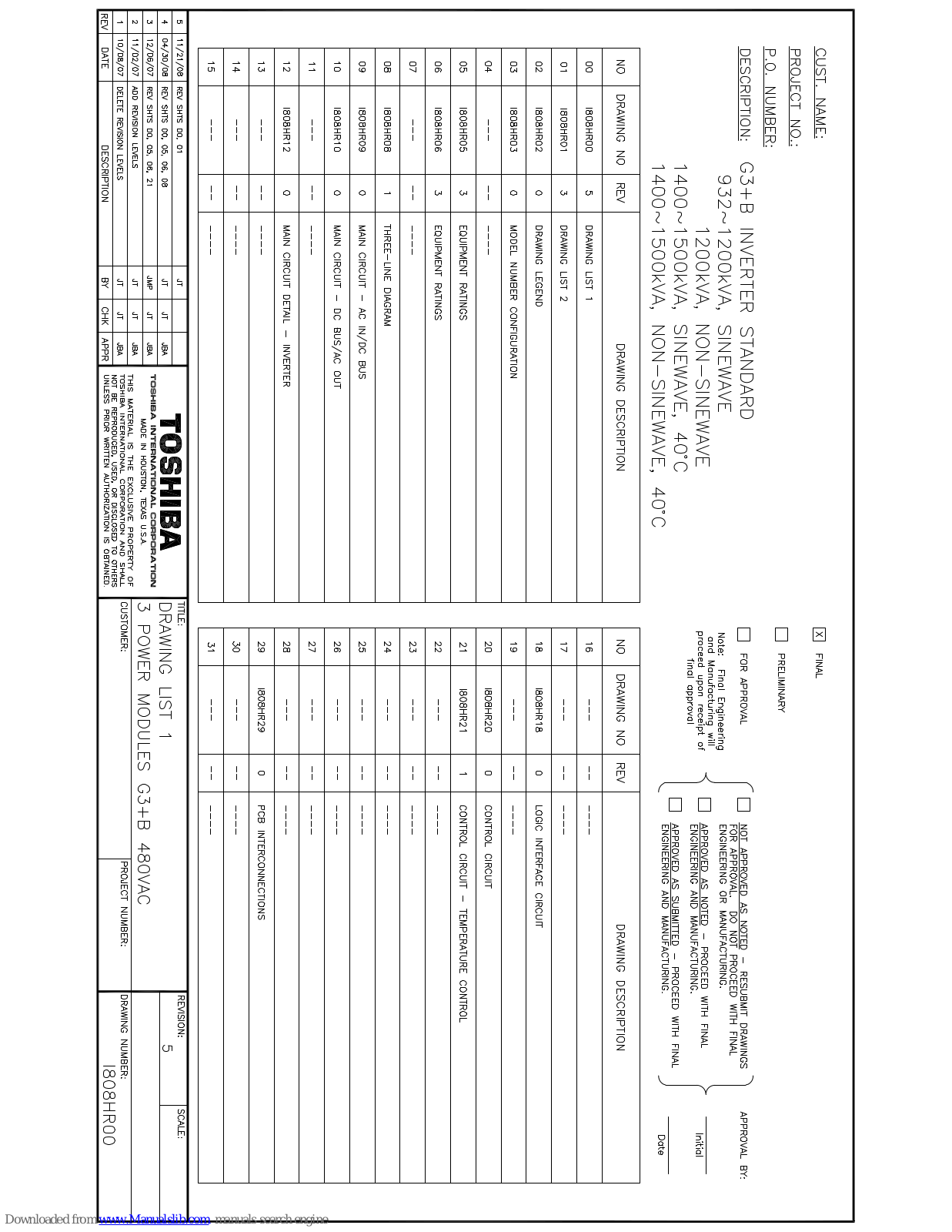 Toshiba Power Inverter, G3+B Series Specifications