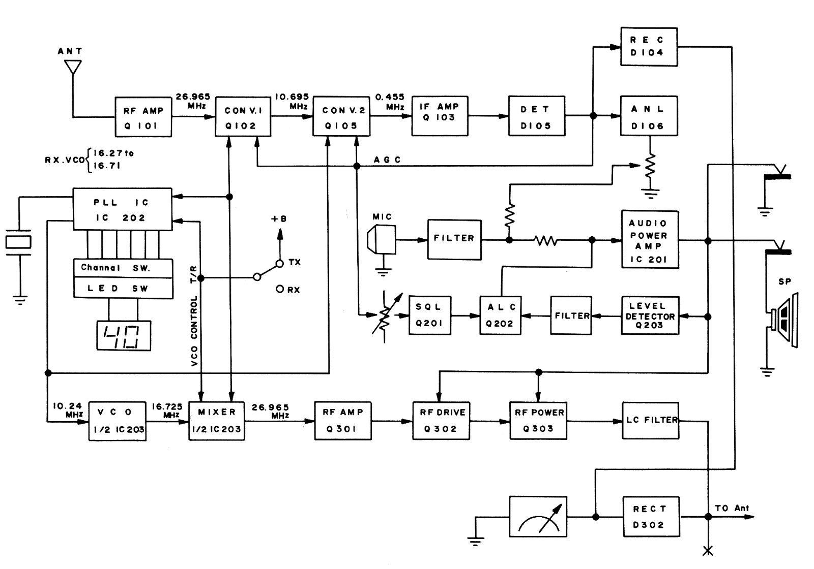 Midland 77-002 Diagram