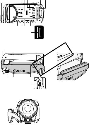 Canon VIXIA HF R30, VIXIA HF R32, VIXIA HF R300 Instruction Manual