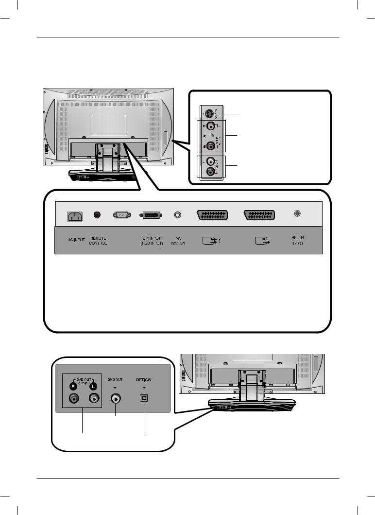 Lg 27LZ5RV User Manual