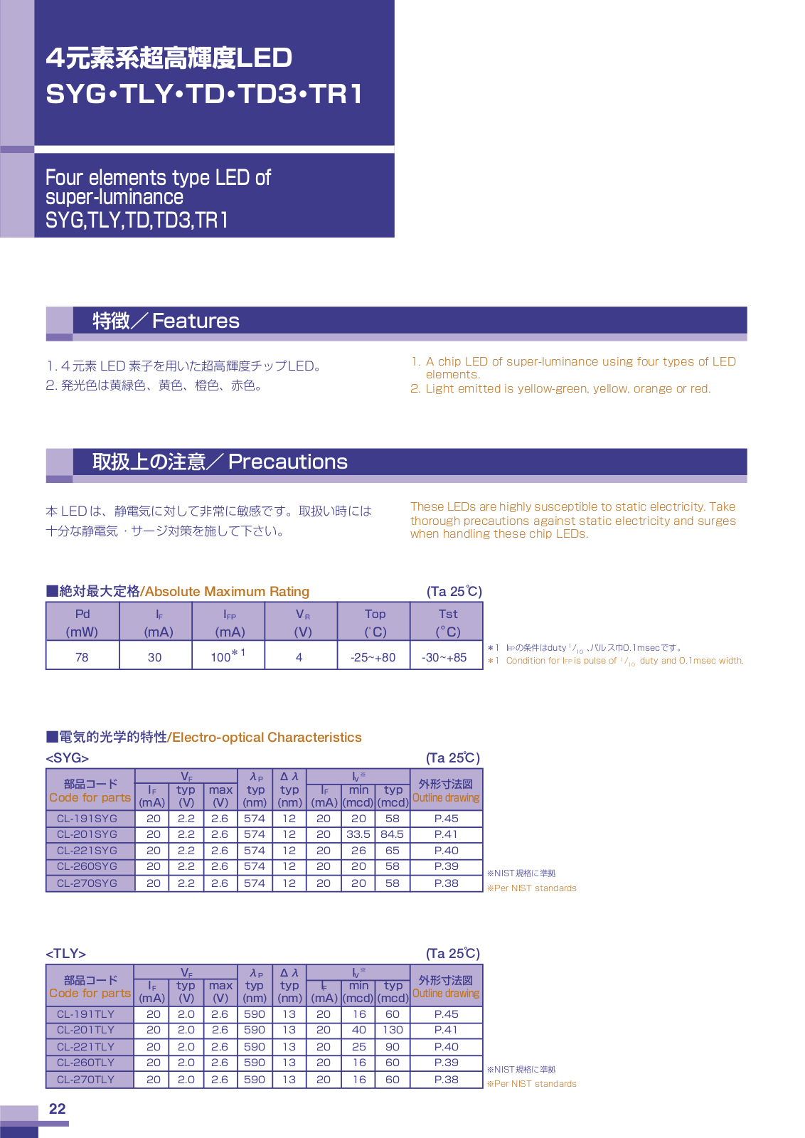 CITZN CL-270SYG, CL-270TR1, CL-270TD3, CL-270TD, CL-221TD3 Datasheet