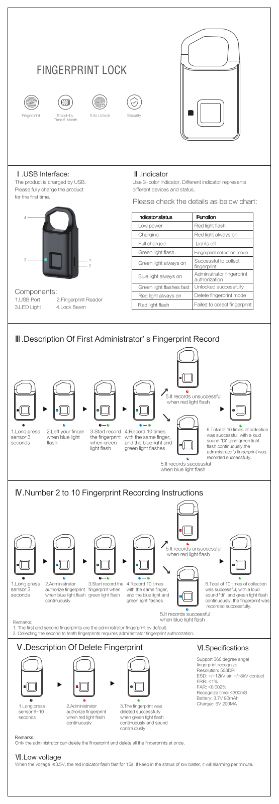 Fingerprint Lock User Manual