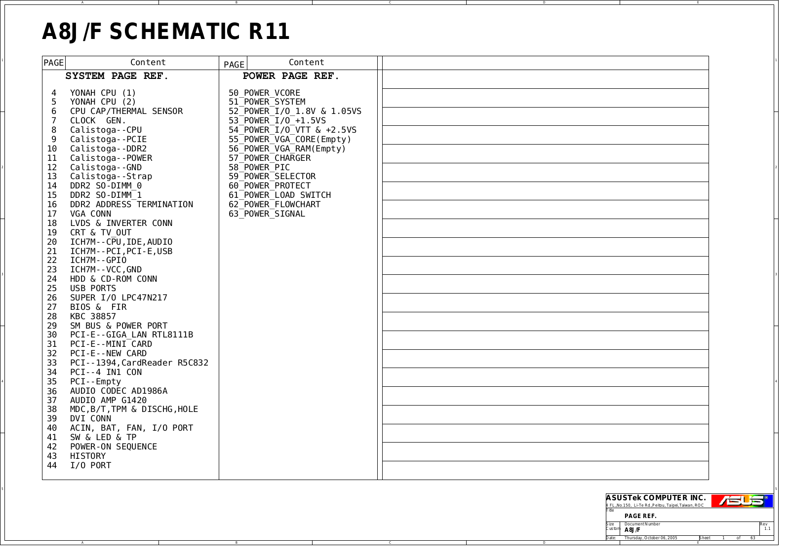 ASUS A8J F Schematics