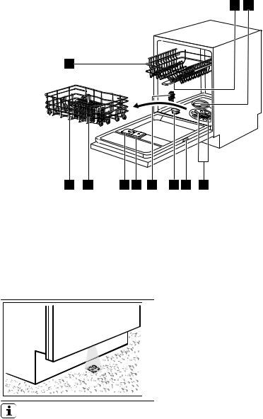 AEG ESL6810RO User Manual