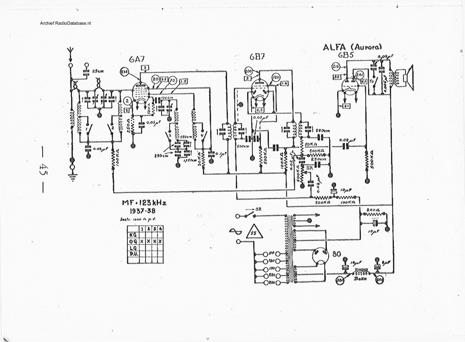 Alfa aurora  1937 schematic