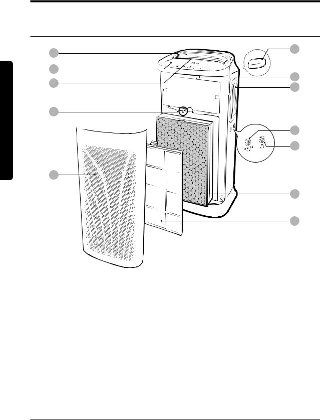 Samsung luAX60R5080WD/EU User manual