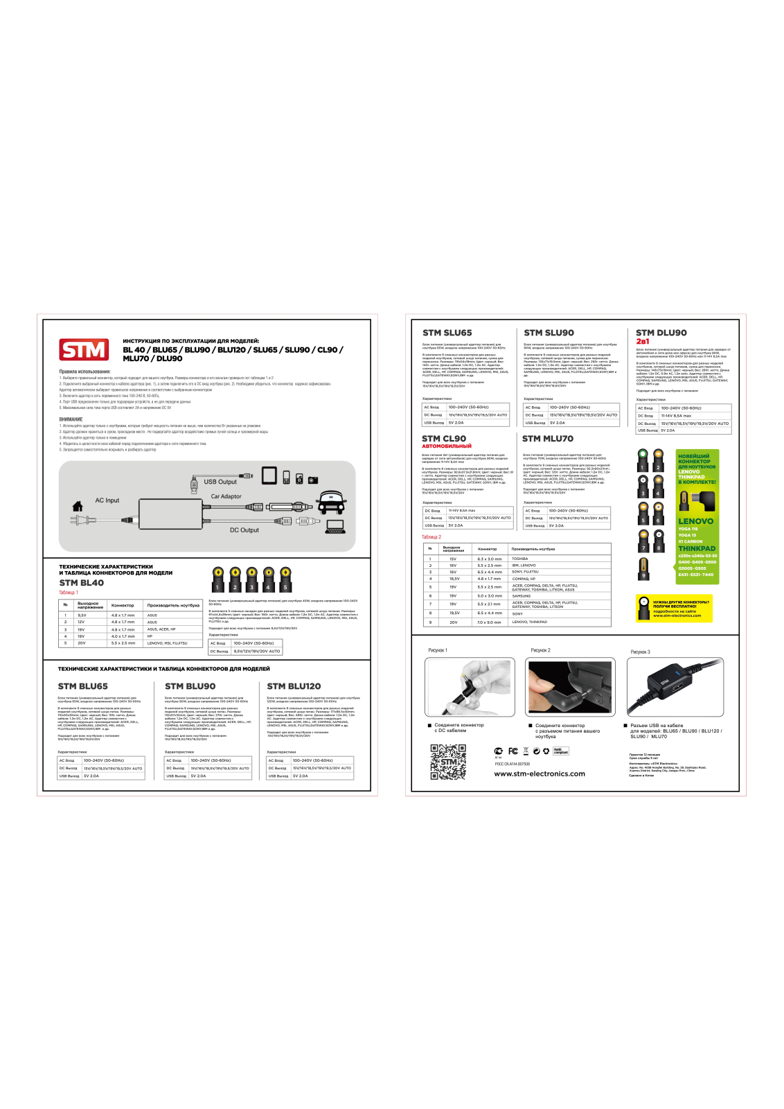 STM BLU 90 User Manual