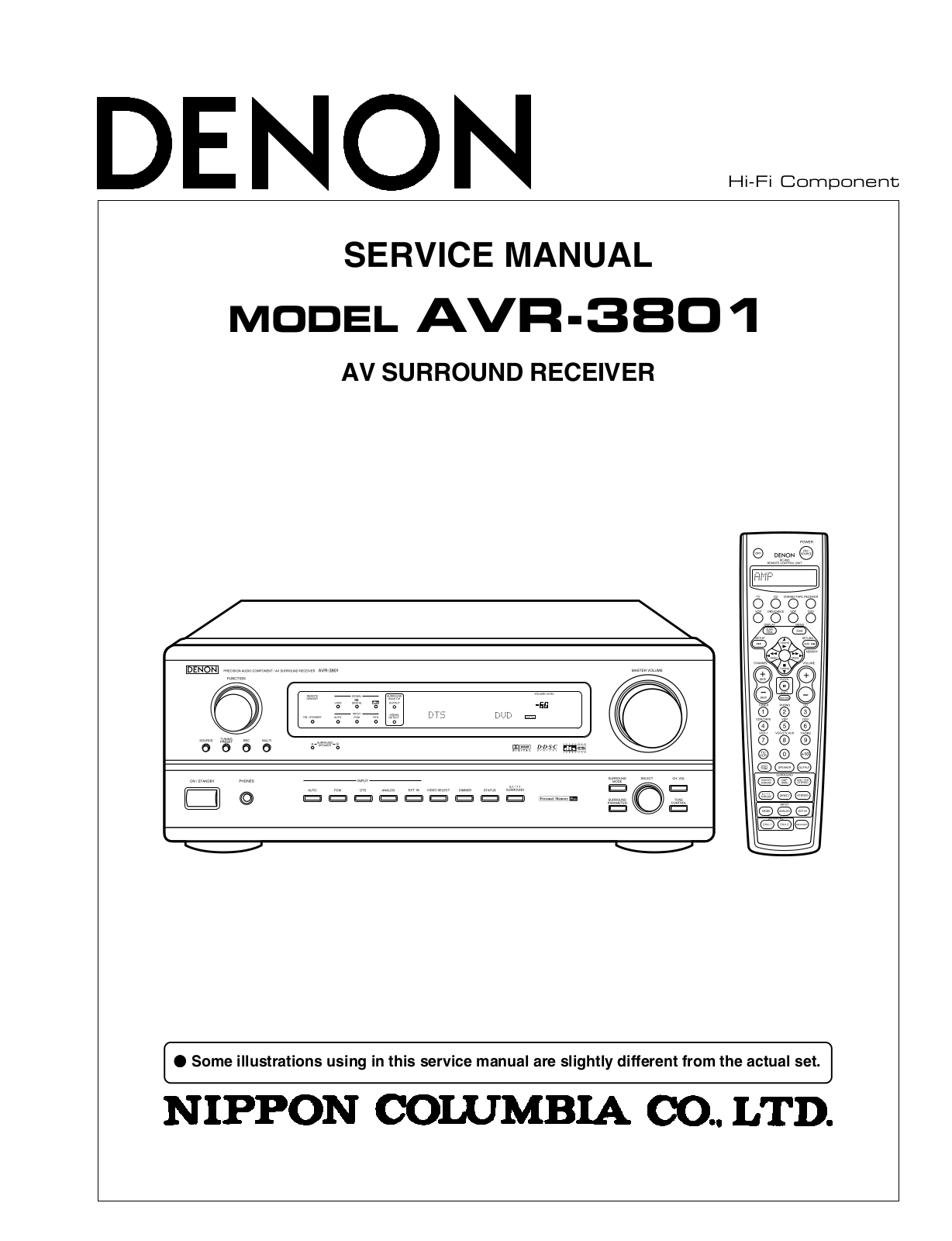 Denon AVR-3801 Service Manual