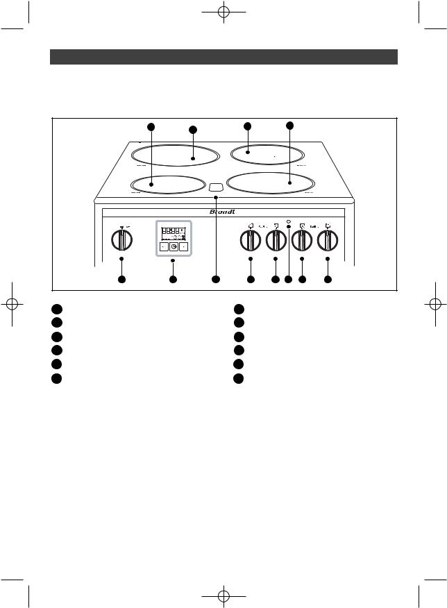 BRANDT KVP761 User Manual