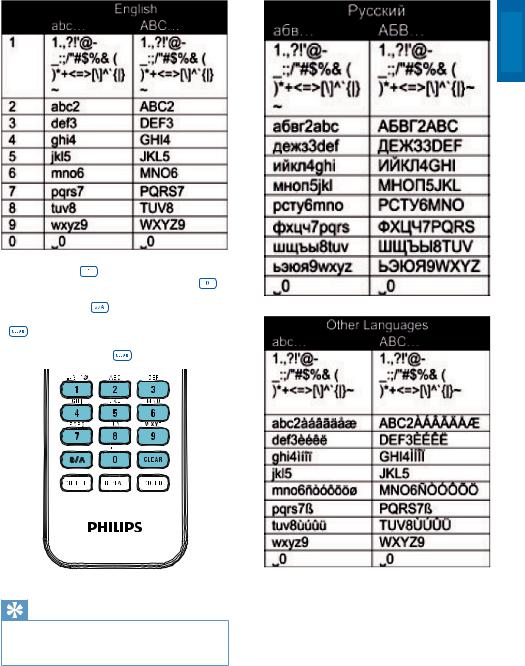 Philips MCI298 User Manual