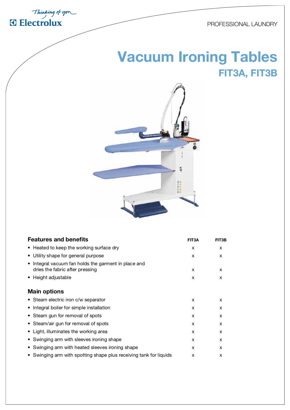 Electrolux FIT3B, FIT3A DATASHEET