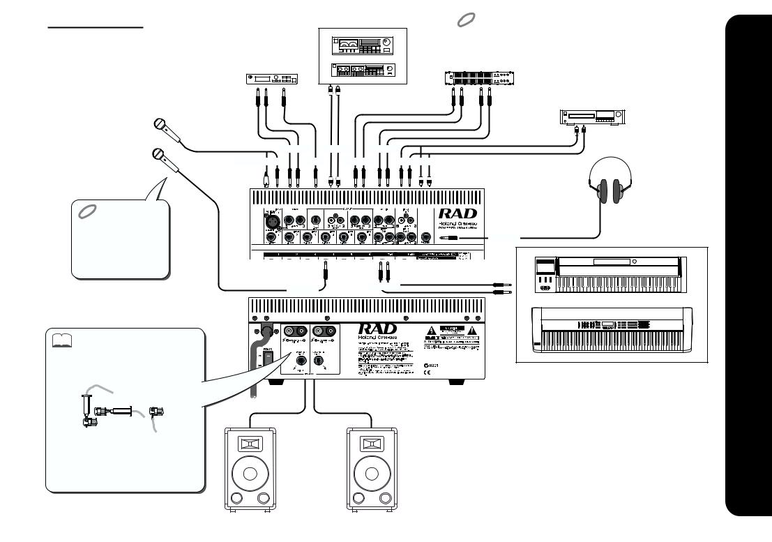 Roland CPM-300 Manual