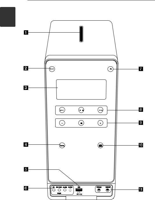 LG FA168 User manual