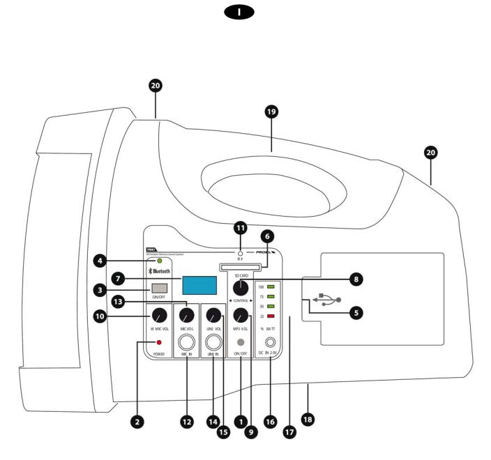 Proel FREE1 USER’S MANUAL