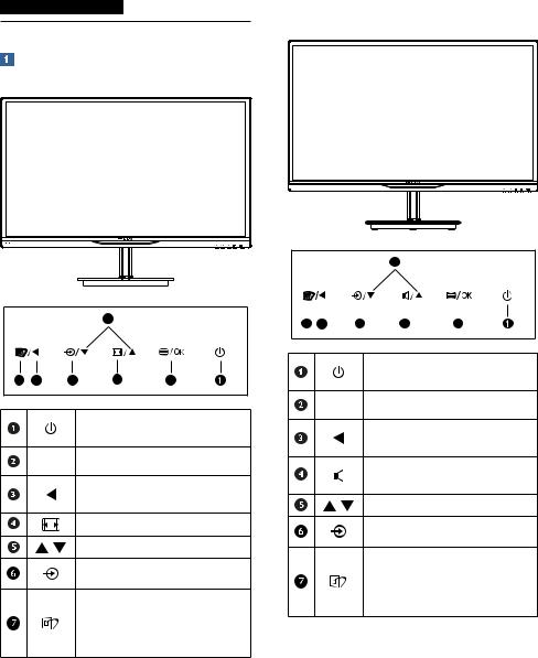 Philips 234E5 User Manual