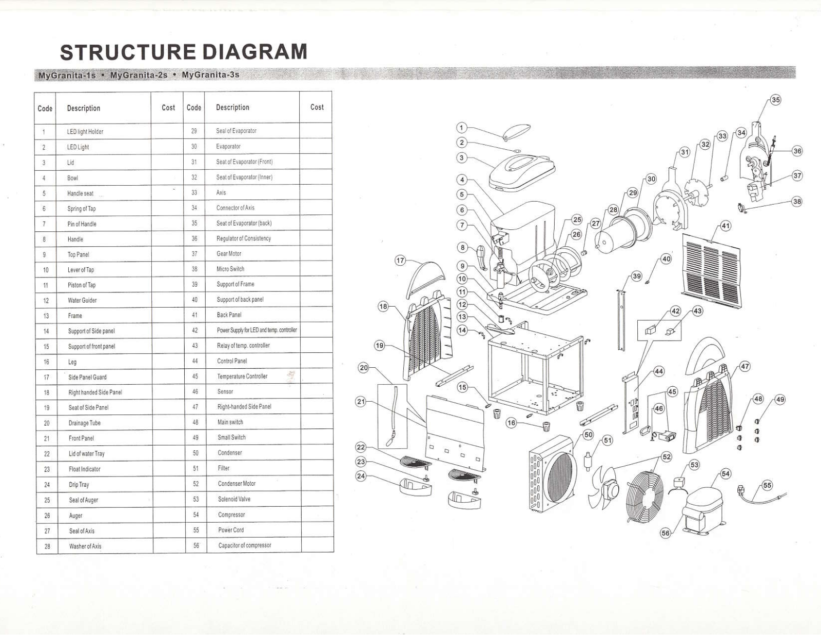 Omcan Food Machinery MyGranita-1S Parts List