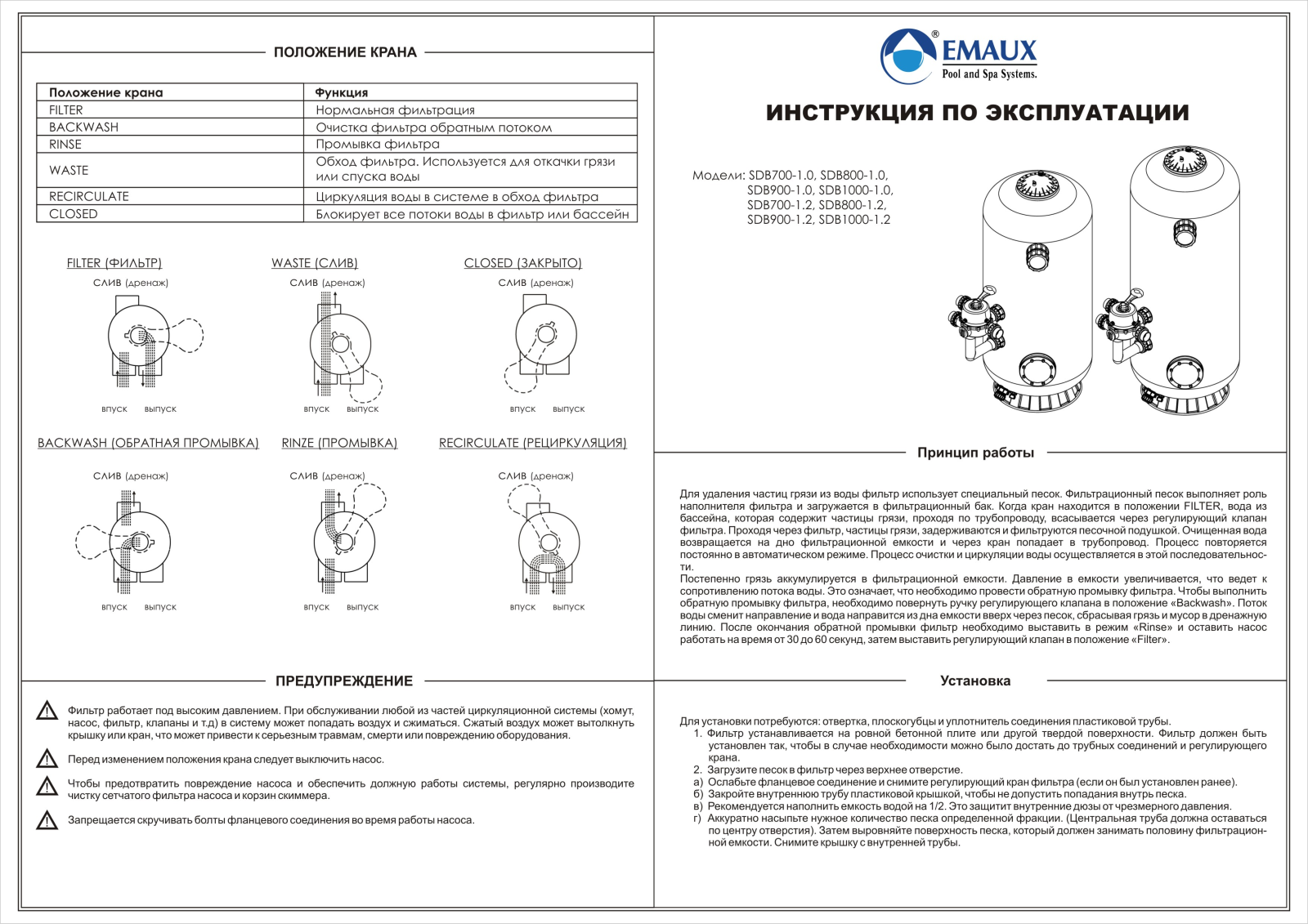 Emaux SDB700 User guide - ManualMachine.com