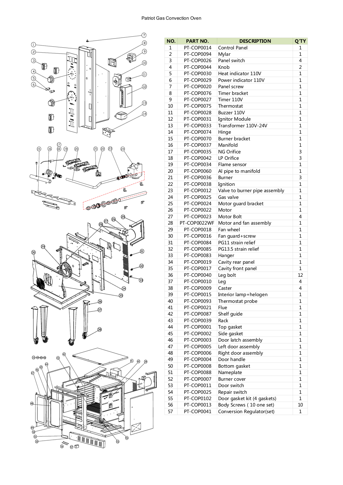 PATRIOT Cooking PT-COG Parts List