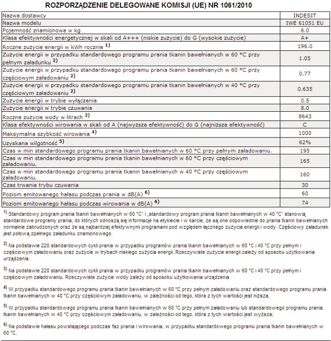 INDESIT IWE 61051 EU User Manual