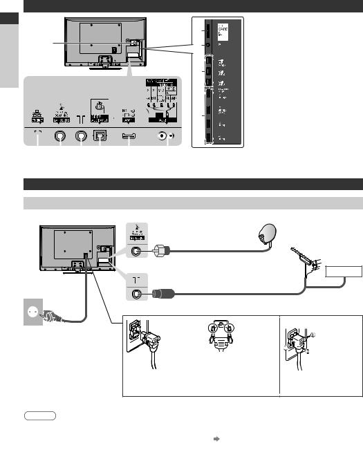 Panasonic TX-P50GT50E, TX-P42GT50E Operating Instructions